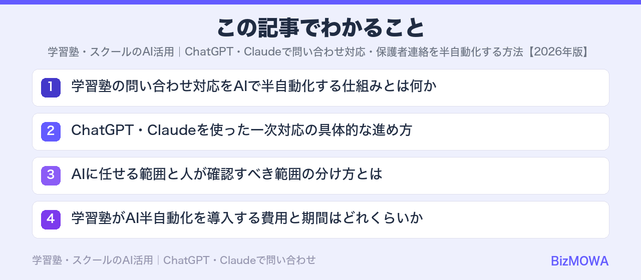 この記事でわかること：学習塾・スクールのAI活用｜ChatGPT・Claudeで問い合わせ対応・保護者