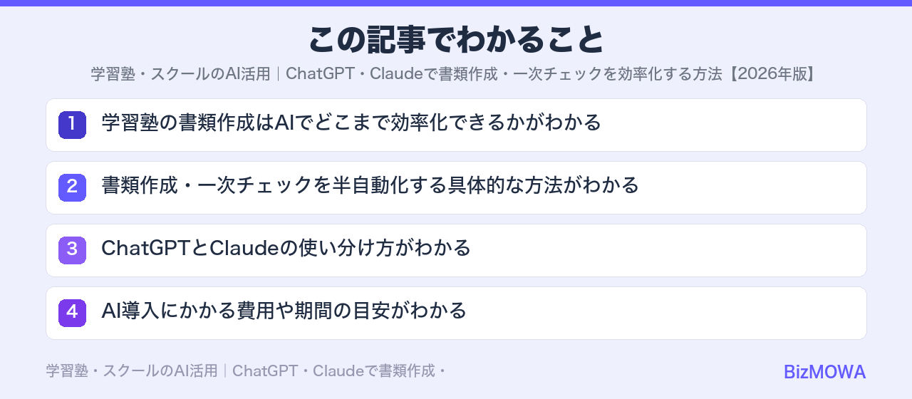 この記事でわかること:学習塾・スクールのAI活用|ChatGPT・Claudeで書類作成・一次チェック