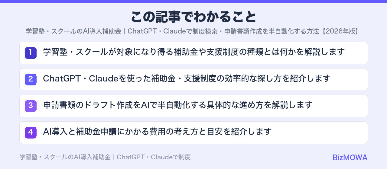 この記事でわかること：学習塾・スクールのAI導入補助金｜ChatGPT・Claudeで制度検索・申請書