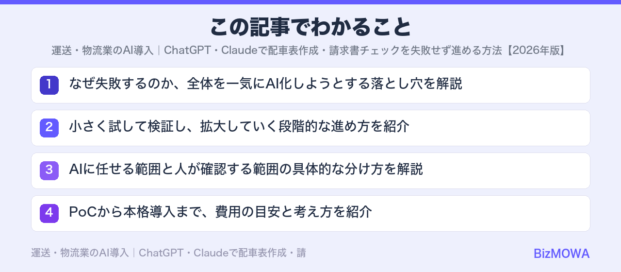 この記事でわかること：運送・物流業のAI導入｜ChatGPT・Claudeで配車表作成・請求書チェック