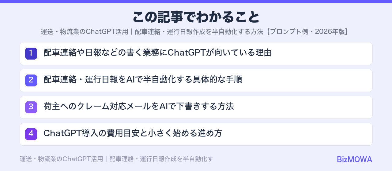この記事でわかること:運送・物流業のChatGPT活用|配車連絡・運行日報作成を半自動化する方法【プロ