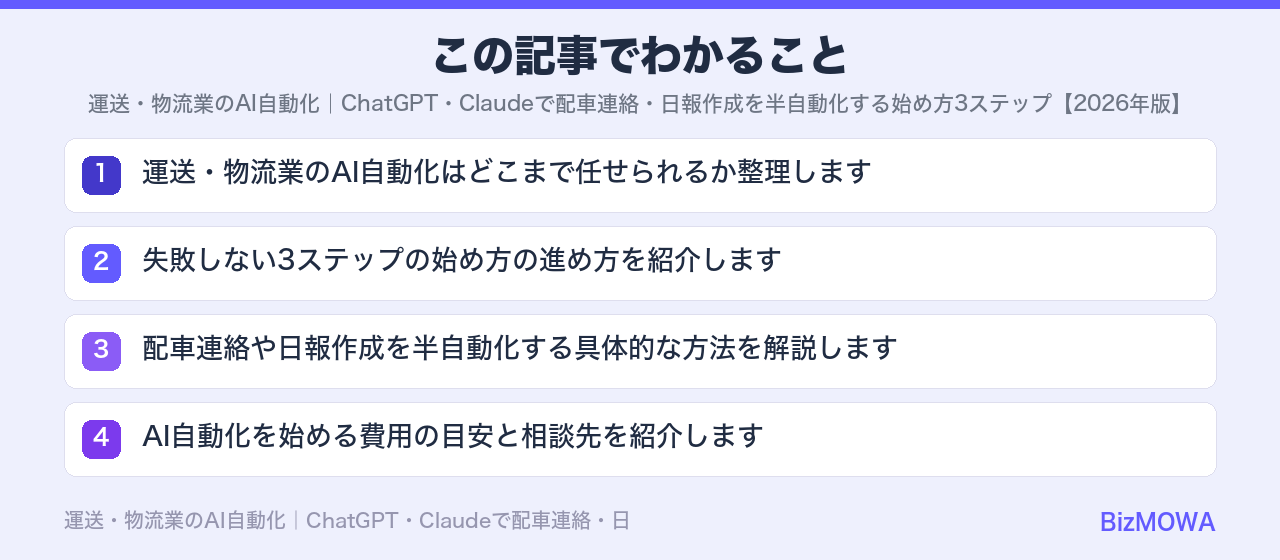 この記事でわかること：運送・物流業のAI自動化｜ChatGPT・Claudeで配車連絡・日報作成を半自