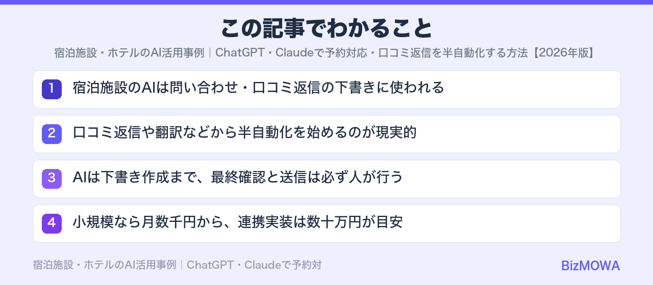 この記事でわかること：宿泊施設・ホテルのAI活用事例｜ChatGPT・Claudeで予約対応・口コミ返