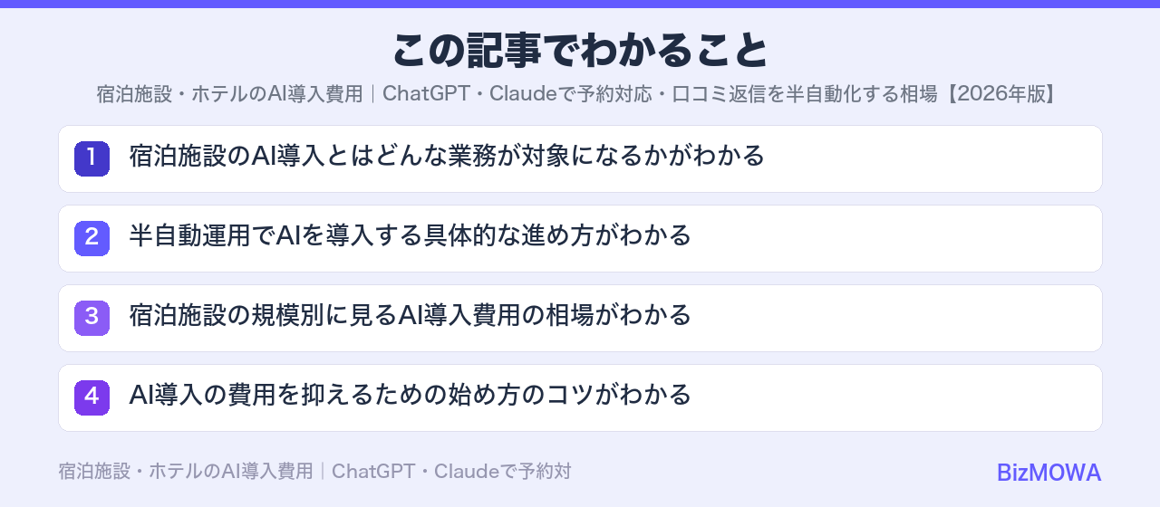 この記事でわかること：宿泊施設・ホテルのAI導入費用｜ChatGPT・Claudeで予約対応・口コミ返