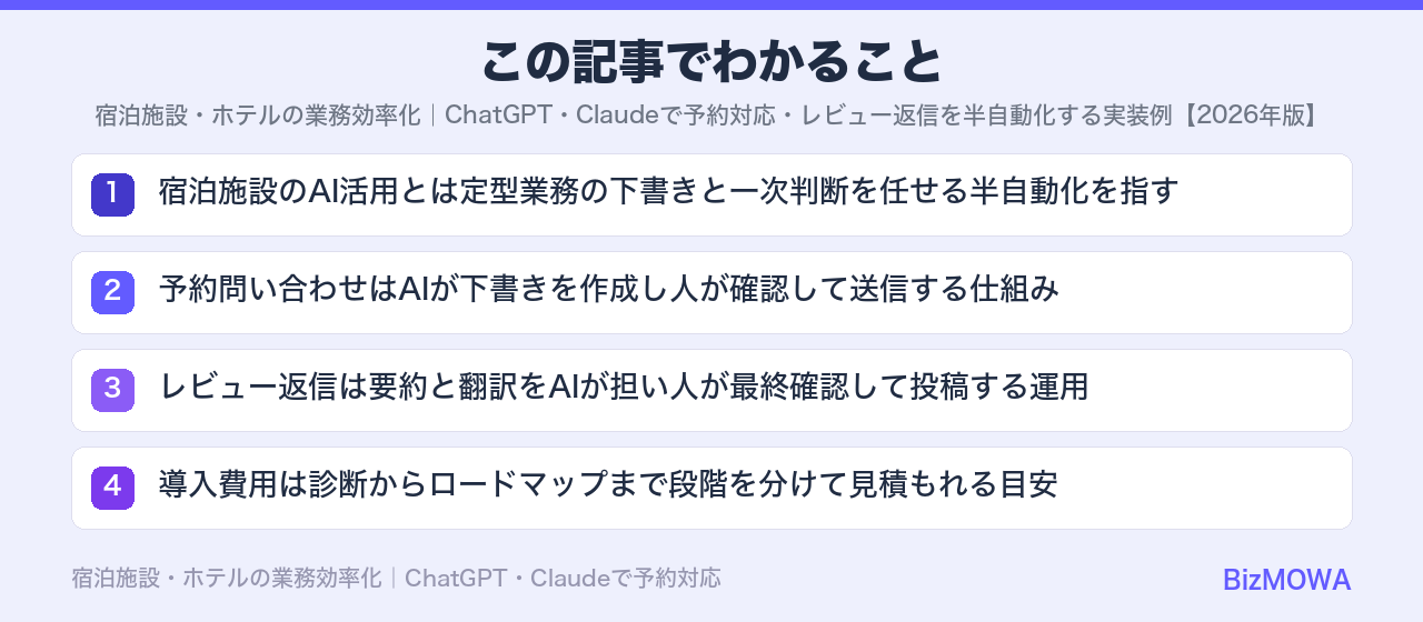 この記事でわかること：宿泊施設・ホテルの業務効率化｜ChatGPT・Claudeで予約対応・レビュー返