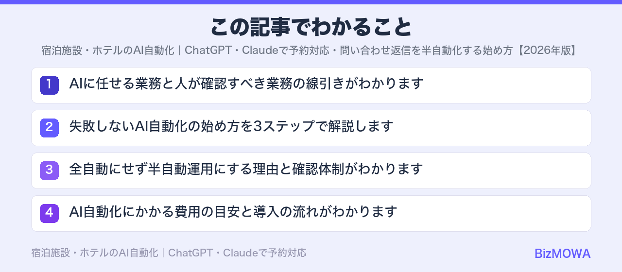 この記事でわかること：宿泊施設・ホテルのAI自動化｜ChatGPT・Claudeで予約対応・問い合わせ
