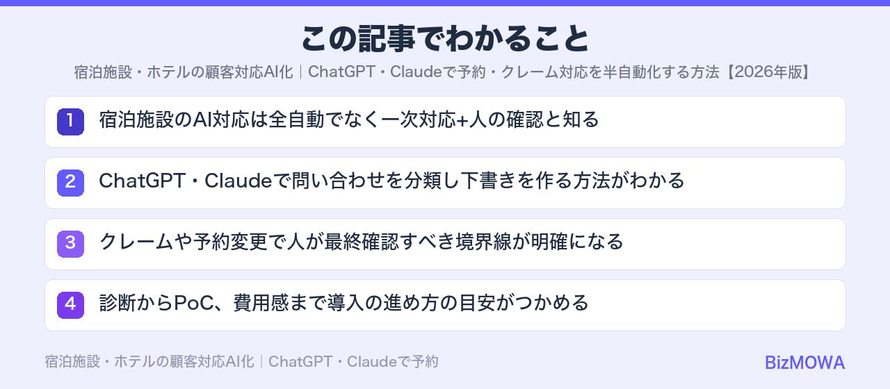 この記事でわかること：宿泊施設・ホテルの顧客対応AI化｜ChatGPT・Claudeで予約・クレーム対