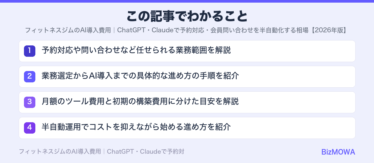 この記事でわかること：フィットネスジムのAI導入費用｜ChatGPT・Claudeで予約対応・会員問い