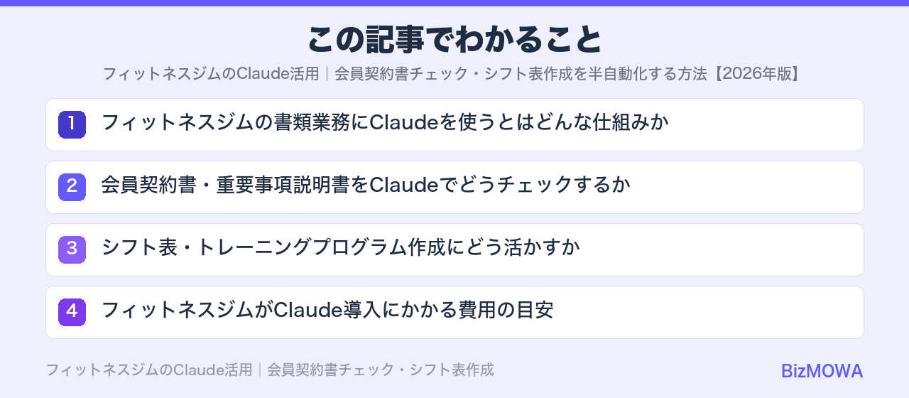 この記事でわかること：フィットネスジムのClaude活用｜会員契約書チェック・シフト表作成を半自動化す
