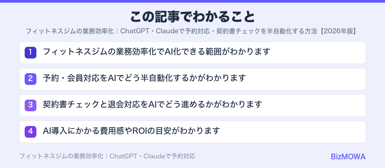 この記事でわかること：フィットネスジムの業務効率化｜ChatGPT・Claudeで予約対応・契約書チェ
