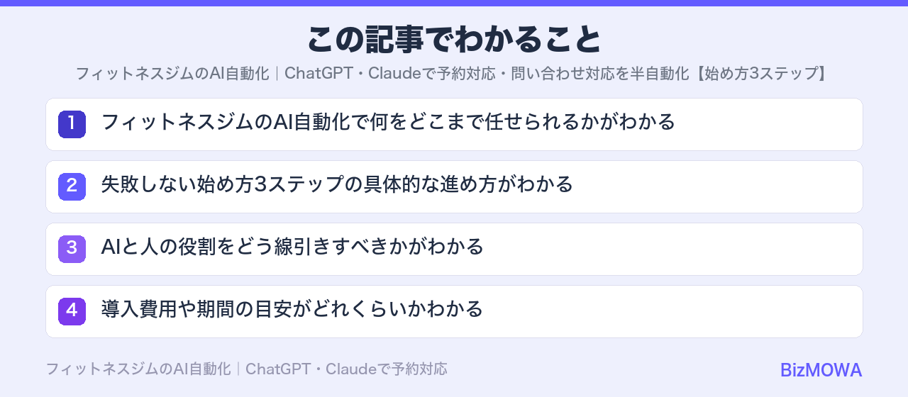 この記事でわかること：フィットネスジムのAI自動化｜ChatGPT・Claudeで予約対応・問い合わせ