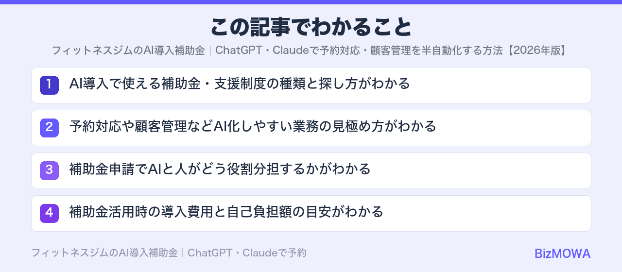 この記事でわかること：フィットネスジムのAI導入補助金｜ChatGPT・Claudeで予約対応・顧客管