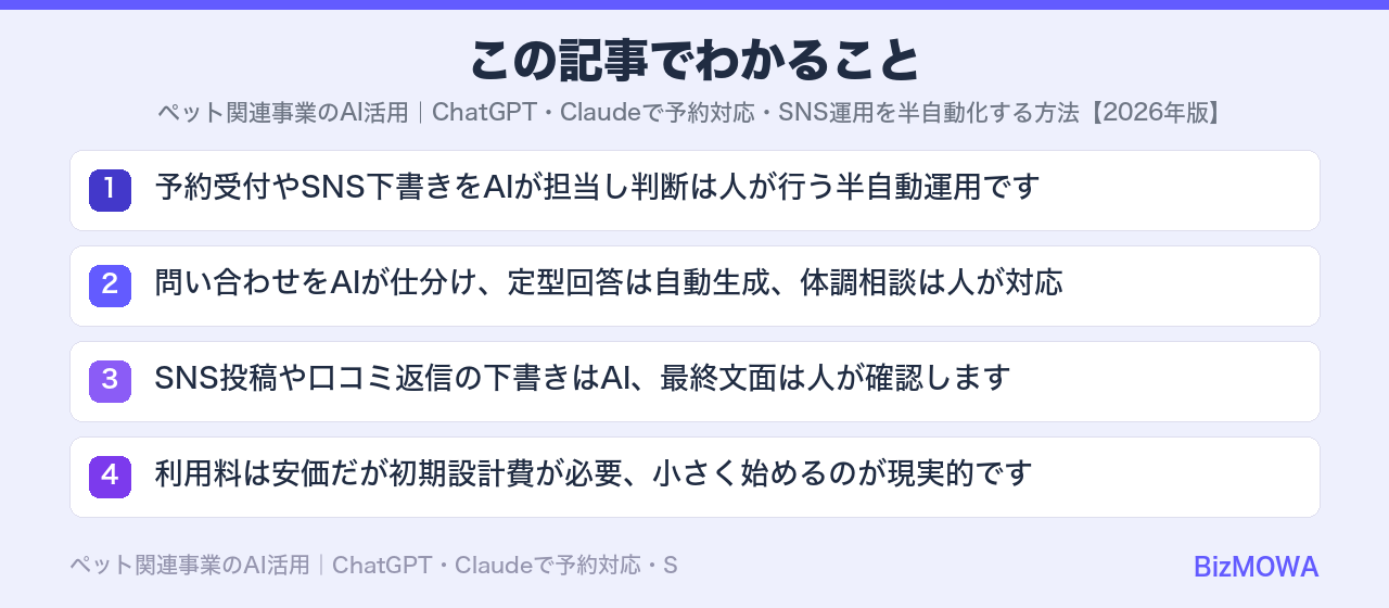 この記事でわかること：ペット関連事業のAI活用｜ChatGPT・Claudeで予約対応・SNS運用を半