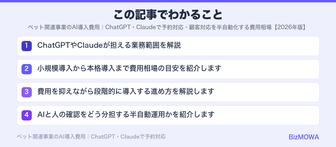 この記事でわかること：ペット関連事業のAI導入費用｜ChatGPT・Claudeで予約対応・顧客対応を