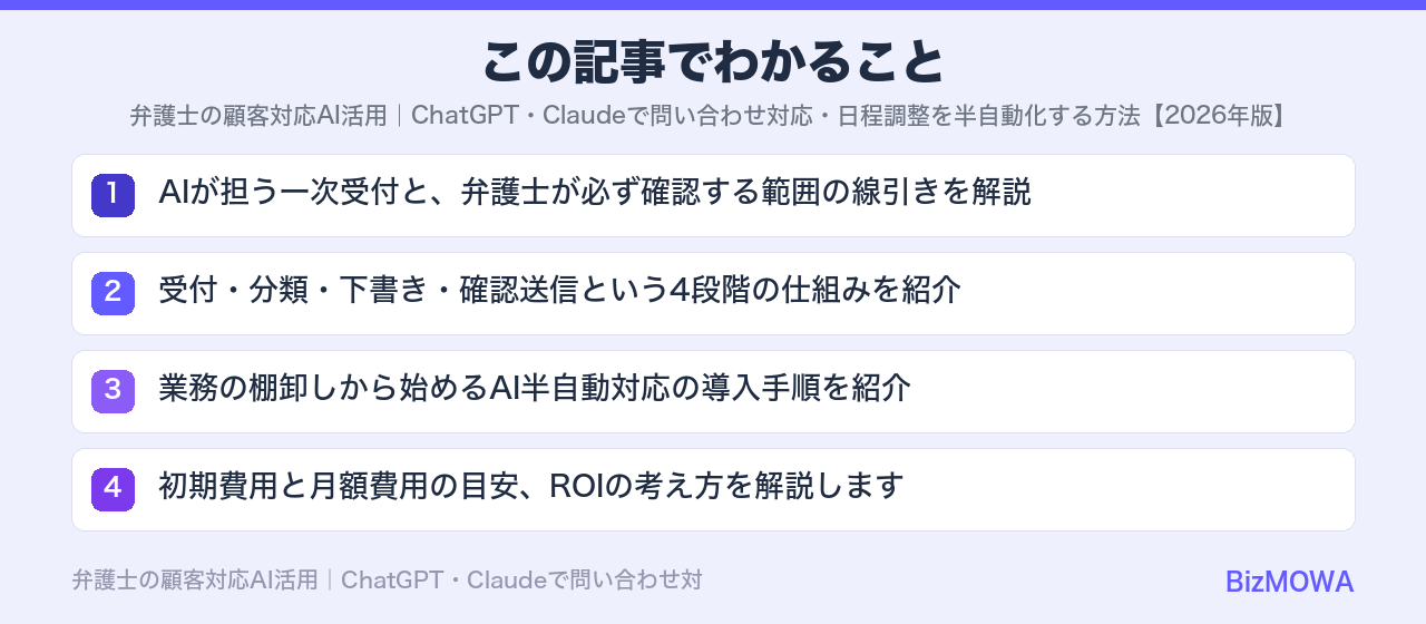 この記事でわかること：弁護士の顧客対応AI活用｜ChatGPT・Claudeで問い合わせ対応・日程調整