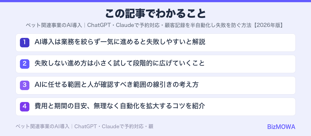 この記事でわかること：ペット関連事業のAI導入｜ChatGPT・Claudeで予約対応・顧客記録を半自