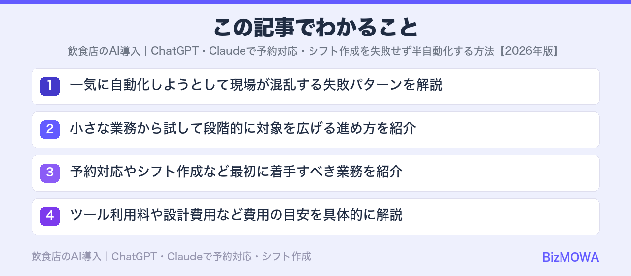 この記事でわかること：飲食店のAI導入｜ChatGPT・Claudeで予約対応・シフト作成を失敗せず半