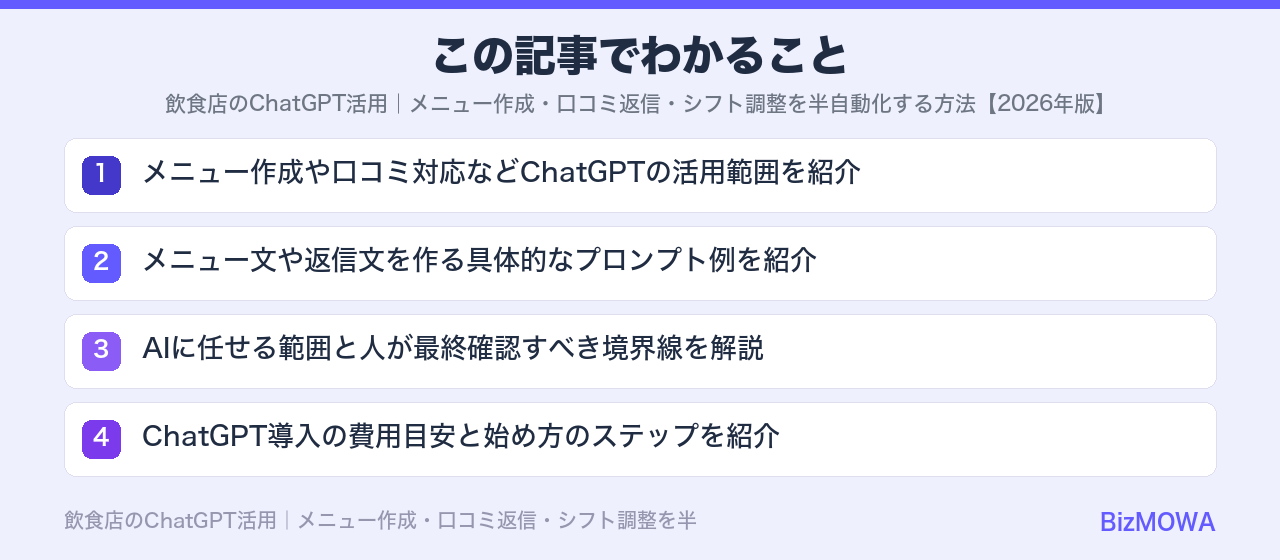 この記事でわかること：飲食店のChatGPT活用｜メニュー作成・口コミ返信・シフト調整を半自動化する方