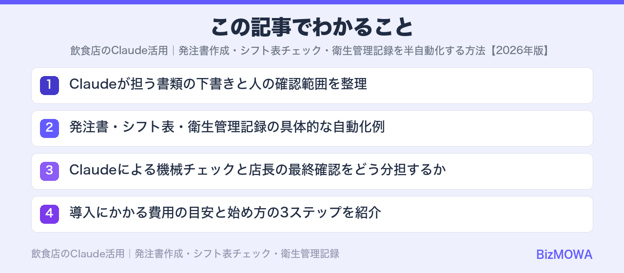 この記事でわかること：飲食店のClaude活用｜発注書作成・シフト表チェック・衛生管理記録を半自動化す