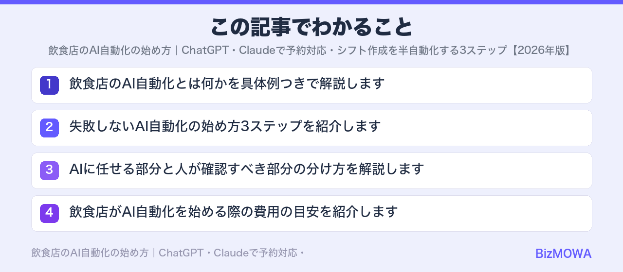 この記事でわかること：飲食店のAI自動化の始め方｜ChatGPT・Claudeで予約対応・シフト作成を