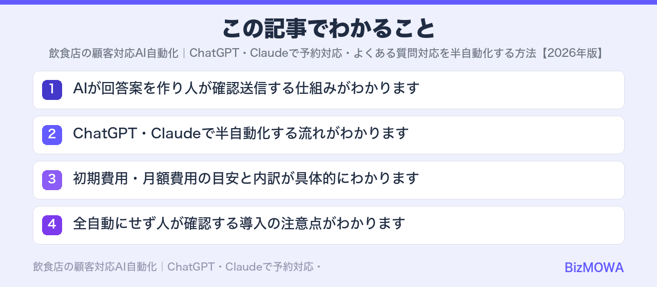 この記事でわかること：飲食店の顧客対応AI自動化｜ChatGPT・Claudeで予約対応・よくある質問