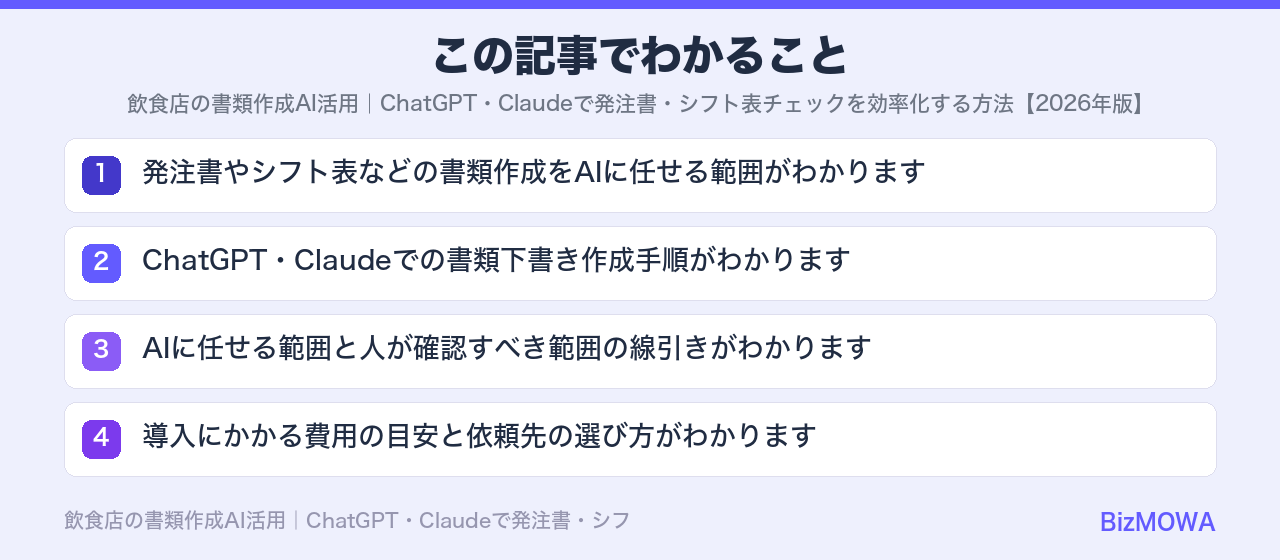 この記事でわかること：飲食店の書類作成AI活用｜ChatGPT・Claudeで発注書・シフト表チェック