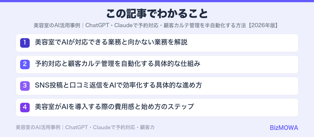 この記事でわかること：美容室のAI活用事例｜ChatGPT・Claudeで予約対応・顧客カルテ管理を半