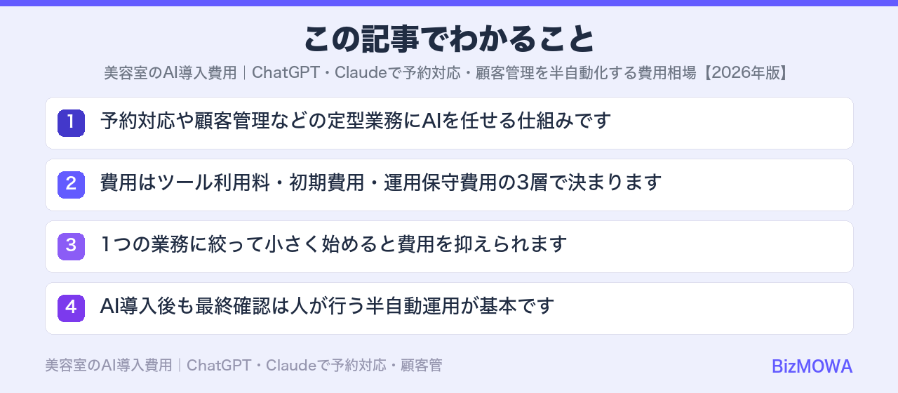この記事でわかること:美容室のAI導入費用|ChatGPT・Claudeで予約対応・顧客管理を半自動化