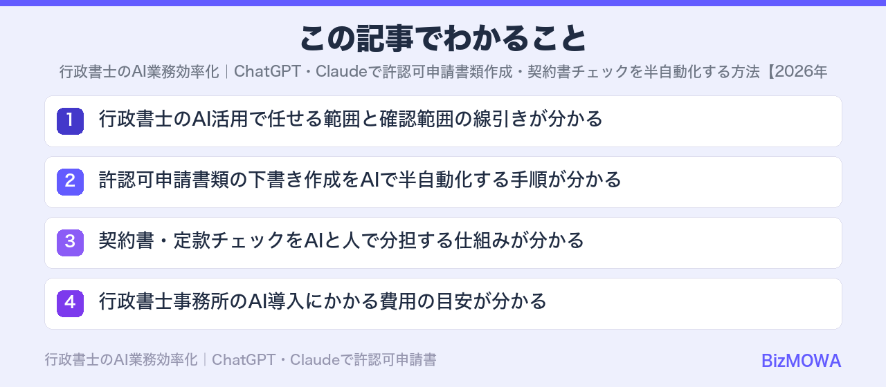 この記事でわかること：行政書士のAI業務効率化｜ChatGPT・Claudeで許認可申請書類作成・契約