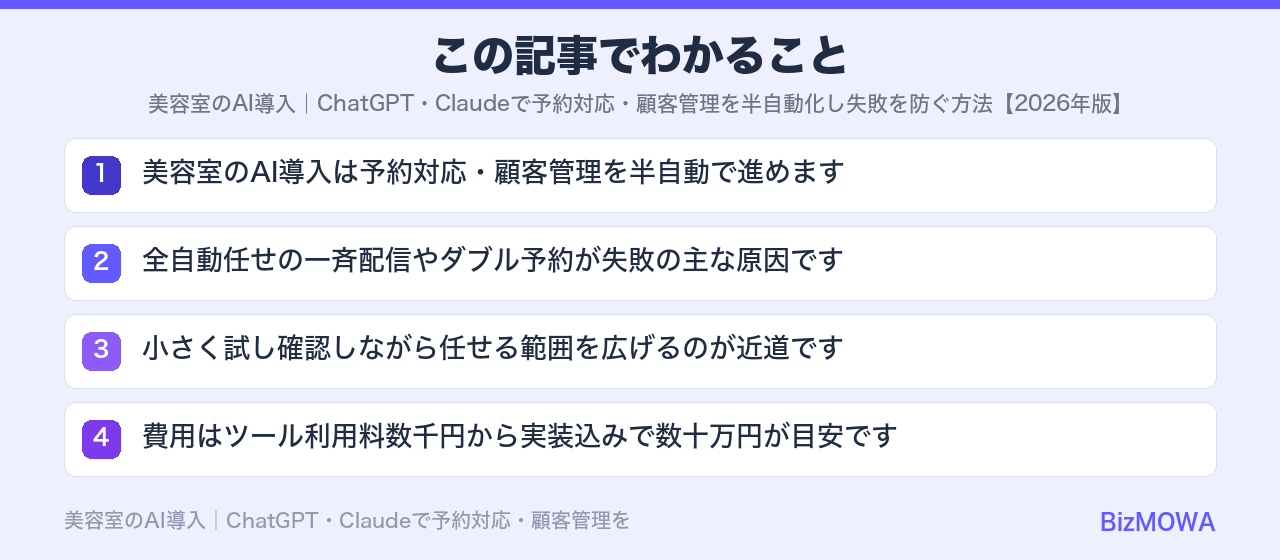 この記事でわかること:美容室のAI導入|ChatGPT・Claudeで予約対応・顧客管理を半自動化し失