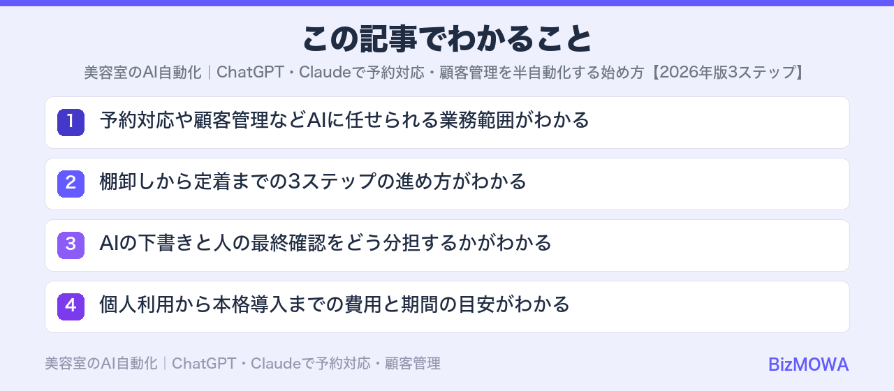 この記事でわかること:美容室のAI自動化|ChatGPT・Claudeで予約対応・顧客管理を半自動化す