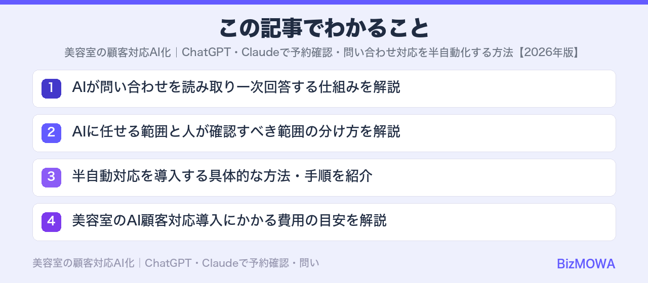 この記事でわかること：美容室の顧客対応AI化｜ChatGPT・Claudeで予約確認・問い合わせ対応を