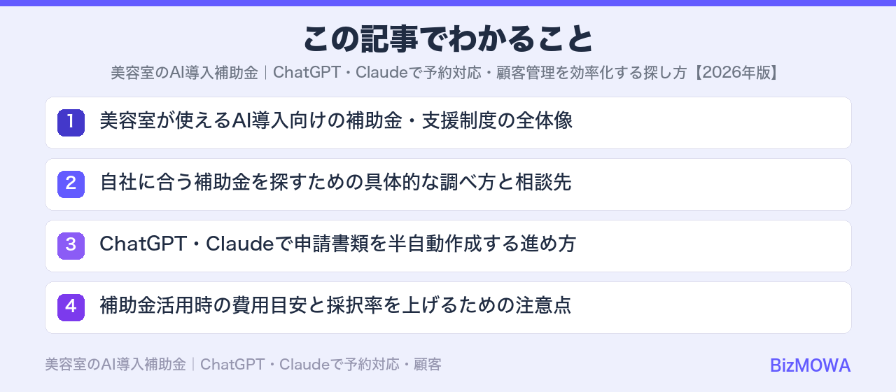 この記事でわかること：美容室のAI導入補助金｜ChatGPT・Claudeで予約対応・顧客管理を効率化