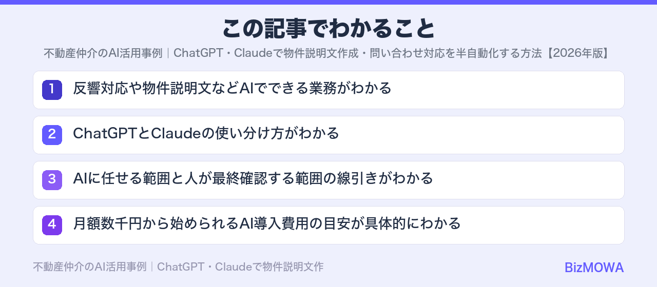 この記事でわかること：不動産仲介のAI活用事例｜ChatGPT・Claudeで物件説明文作成・問い合わ
