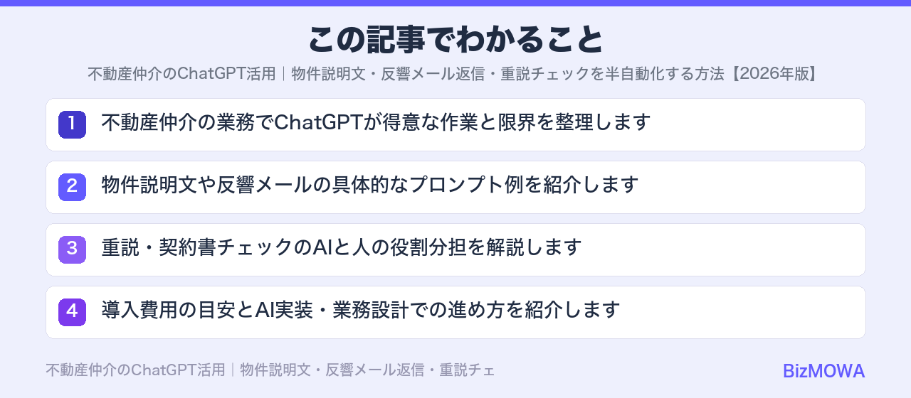 この記事でわかること:不動産仲介のChatGPT活用|物件説明文・反響メール返信・重説チェックを半自動
