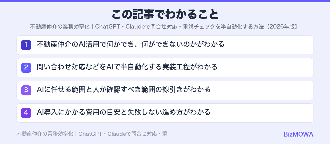 この記事でわかること：不動産仲介の業務効率化｜ChatGPT・Claudeで問合せ対応・重説チェックを