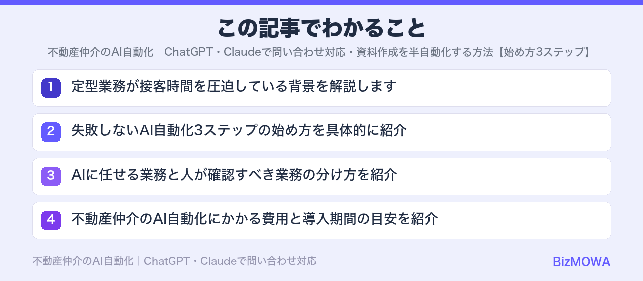 この記事でわかること：不動産仲介のAI自動化｜ChatGPT・Claudeで問い合わせ対応・資料作成を