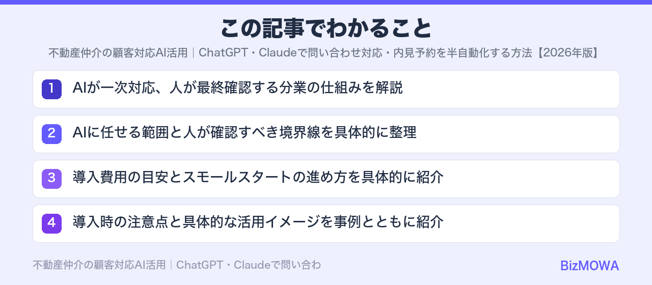 この記事でわかること：不動産仲介の顧客対応AI活用｜ChatGPT・Claudeで問い合わせ対応・内見