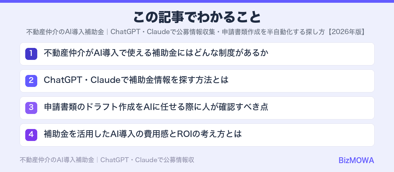 この記事でわかること：不動産仲介のAI導入補助金｜ChatGPT・Claudeで公募情報収集・申請書類
