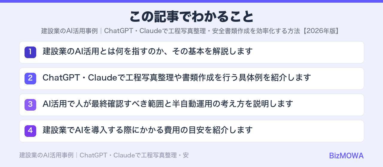 この記事でわかること：建設業のAI活用事例｜ChatGPT・Claudeで工程写真整理・安全書類作成を
