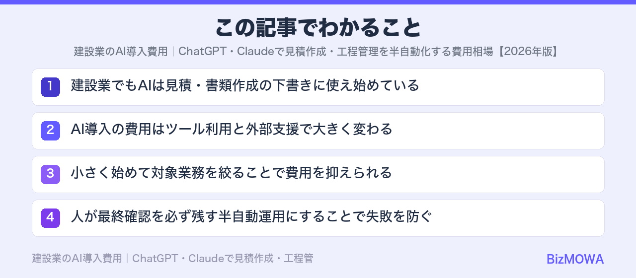 この記事でわかること：建設業のAI導入費用｜ChatGPT・Claudeで見積作成・工程管理を半自動化