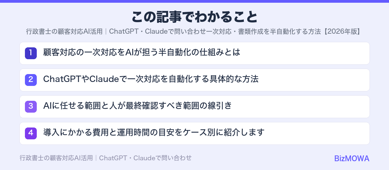 この記事でわかること：行政書士の顧客対応AI活用｜ChatGPT・Claudeで問い合わせ一次対応・書