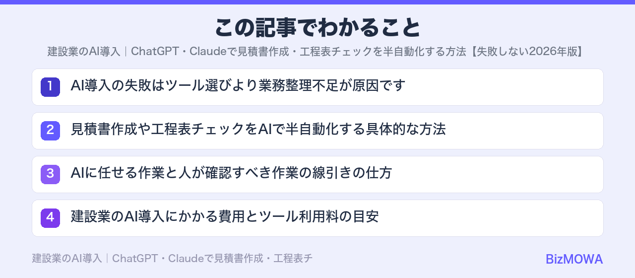 この記事でわかること：建設業のAI導入｜ChatGPT・Claudeで見積書作成・工程表チェックを半自