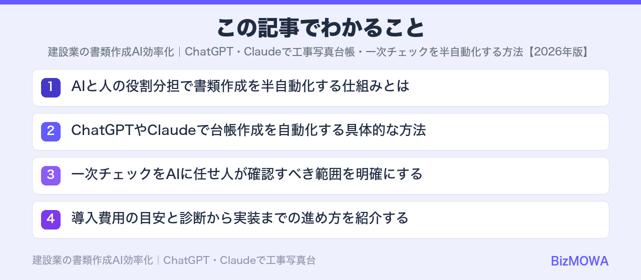 この記事でわかること：建設業の書類作成AI効率化｜ChatGPT・Claudeで工事写真台帳・一次チェ