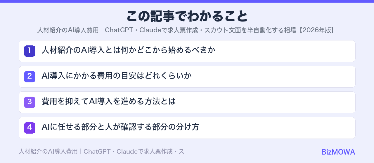 この記事でわかること：人材紹介のAI導入費用｜ChatGPT・Claudeで求人票作成・スカウト文面を