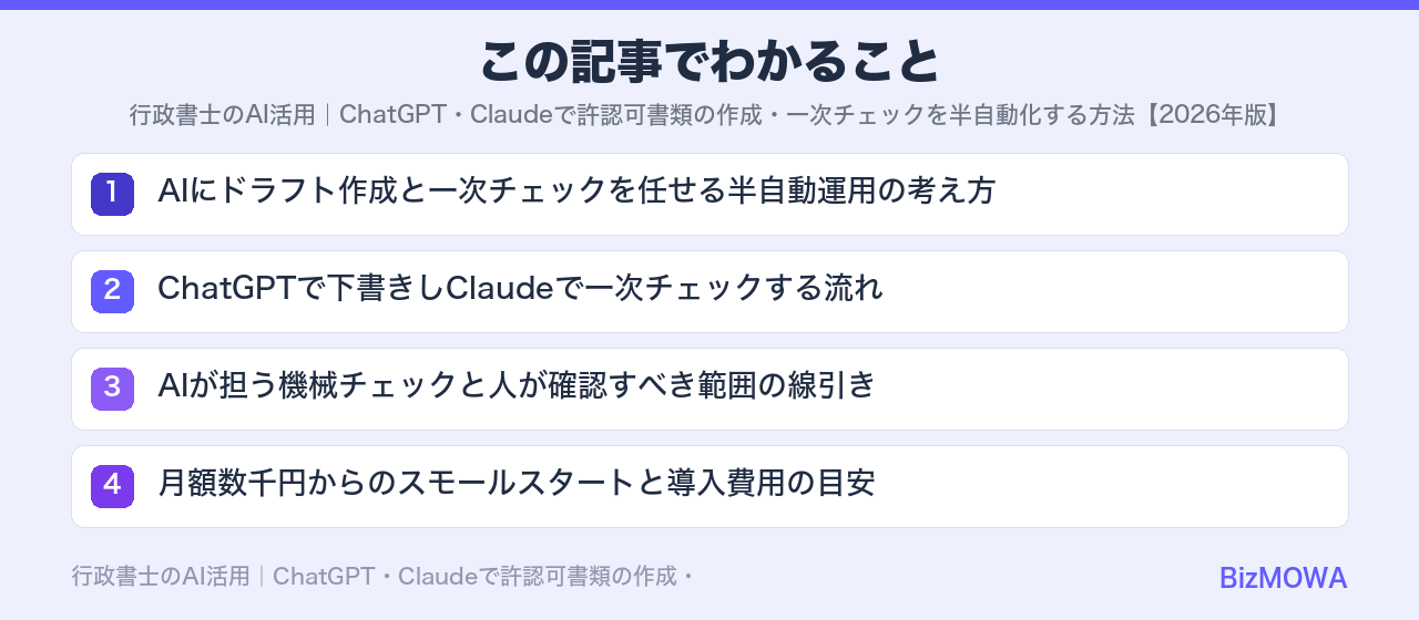 この記事でわかること：行政書士のAI活用｜ChatGPT・Claudeで許認可書類の作成・一次チェック