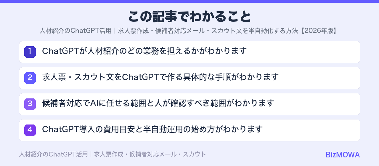 この記事でわかること：人材紹介のChatGPT活用｜求人票作成・候補者対応メール・スカウト文を半自動化