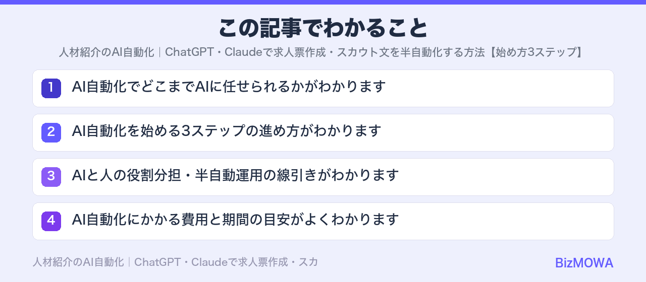 この記事でわかること：人材紹介のAI自動化｜ChatGPT・Claudeで求人票作成・スカウト文を半自