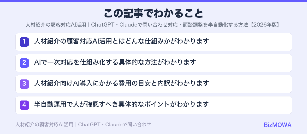 この記事でわかること：人材紹介の顧客対応AI活用｜ChatGPT・Claudeで問い合わせ対応・面談調