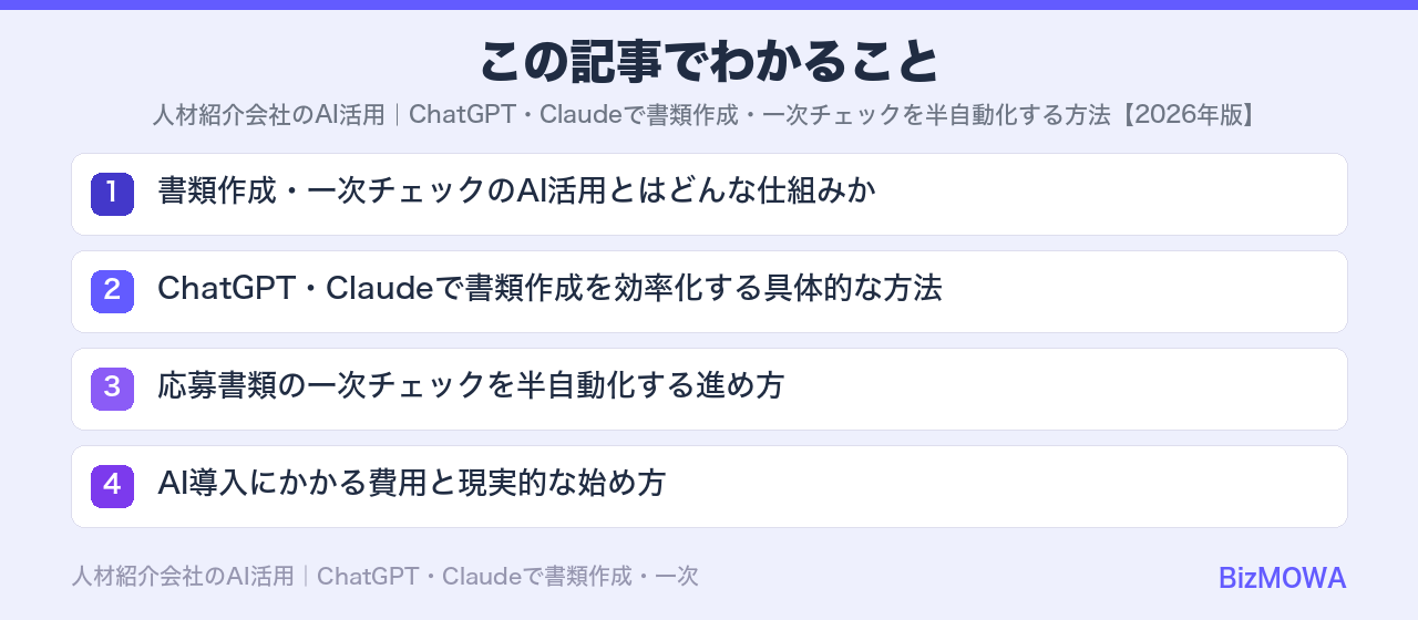 この記事でわかること：人材紹介会社のAI活用｜ChatGPT・Claudeで書類作成・一次チェックを半